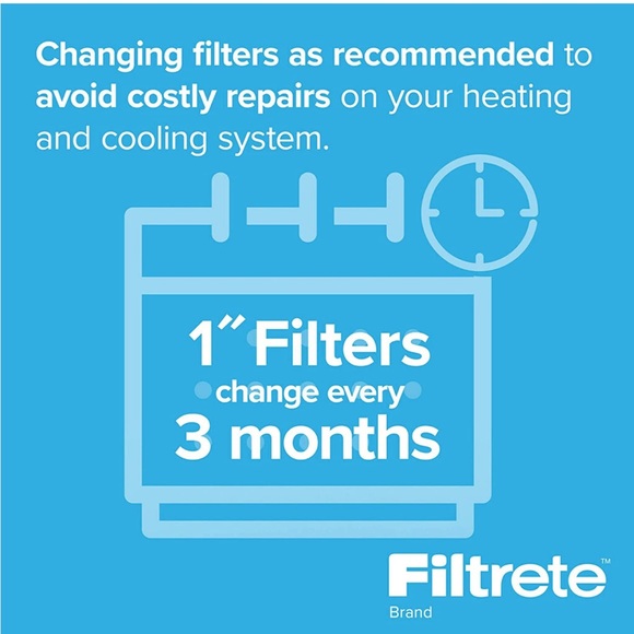 AC Air Filter for home air conditioning system - Picture 4 of 6